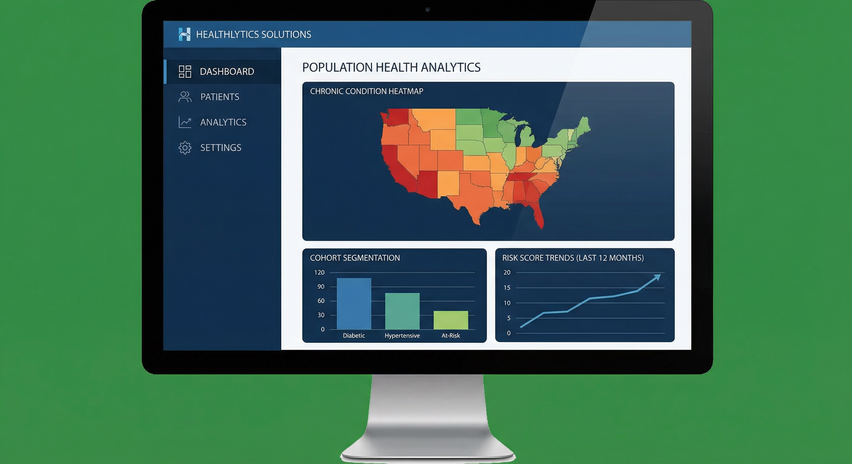 Population health analytics dashboard with risk stratification heatmap and cohort segmentation charts