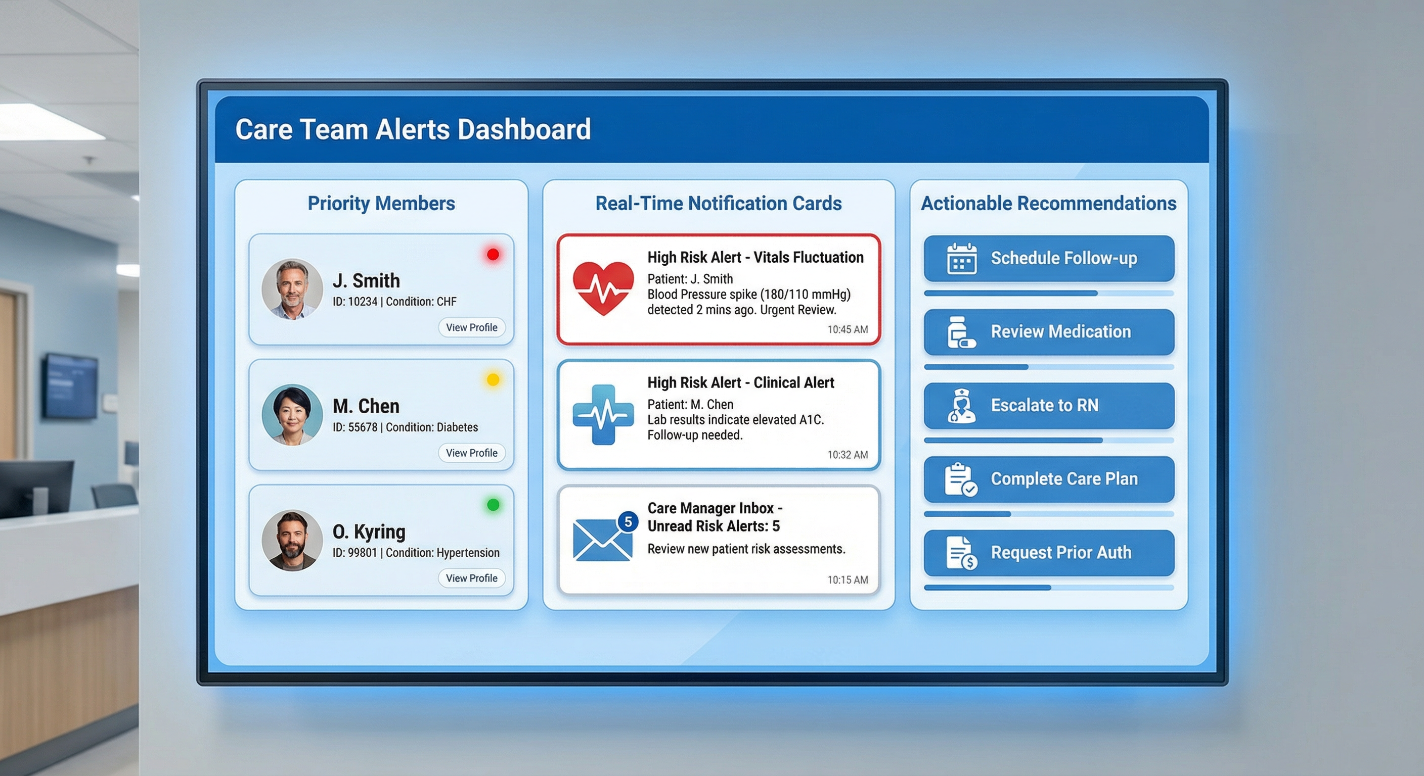 Care team alerts dashboard with priority member list and real-time notifications